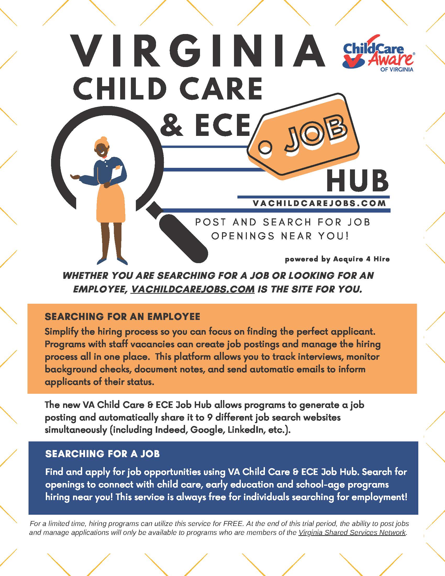 Child Care Jobs Central Coast Nsw